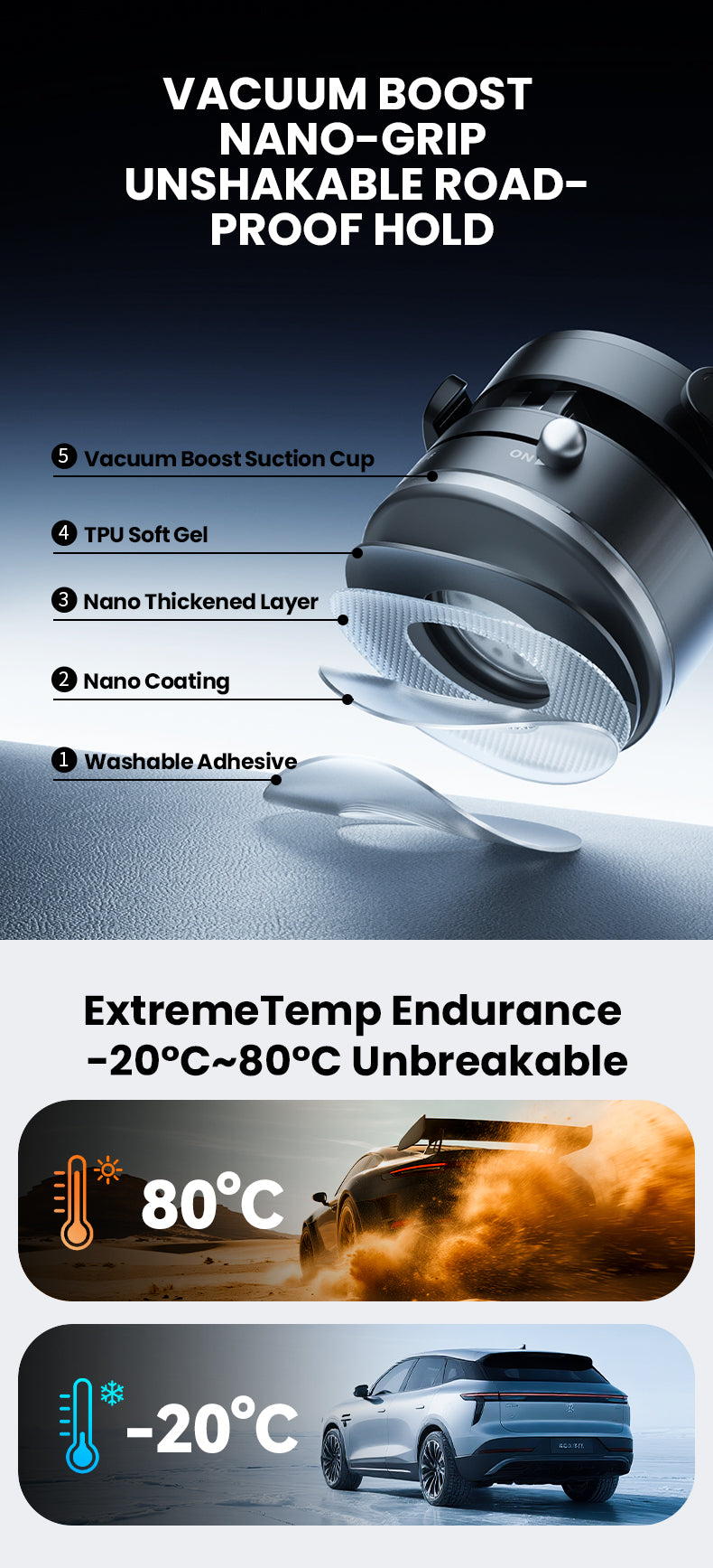 Raven Apex: A9 Nano-Suction Hybrid MagSafe Mount